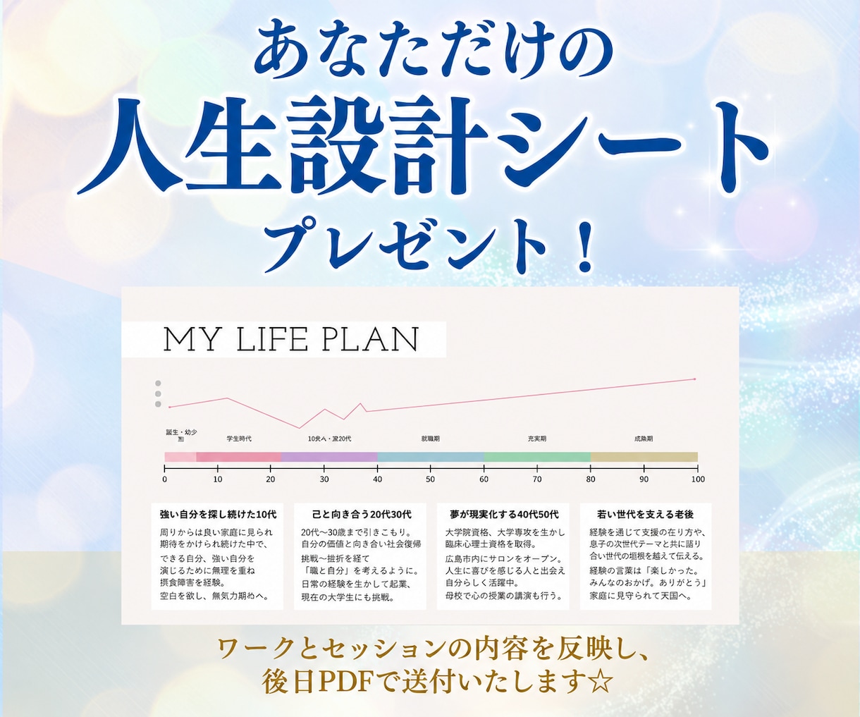 NEW☆自分らしく輝く✨人生設計図を一緒に考えます 心理カウンセラーがあなたの人生を紐解き、未来を後押しします イメージ2