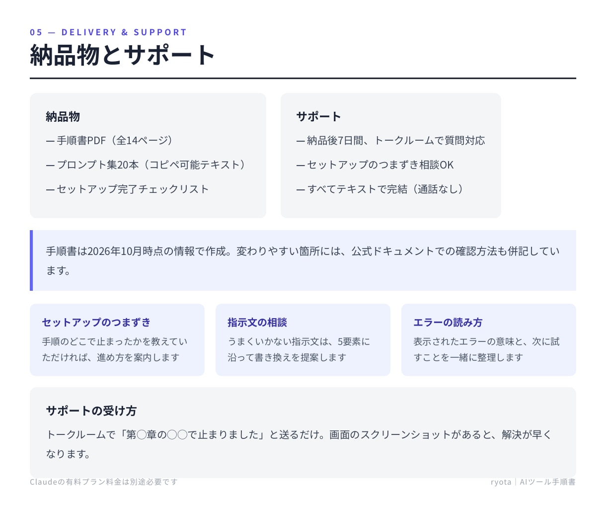 Claude Codeの使い方を手順書で解説します 非エンジニア向け。プロンプト20本つきで自動化を手順化 イメージ5