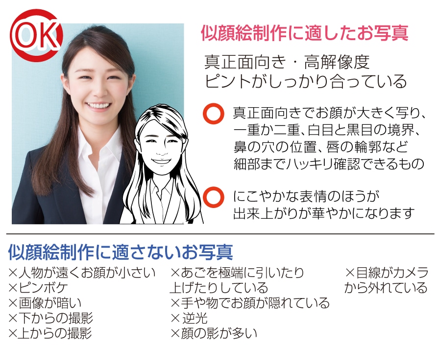 SNSアイコン用★モノクロ似顔絵描きます ★洗練された線のシンプル似顔絵｜印刷にも最適 イメージ7
