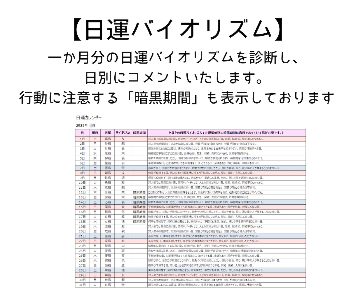 九星気学で方位鑑定＆日運バイオリズムを診断します 性格＊仕事運＊金運＊健康運＊恋愛傾向＊開運成就の秘訣も鑑定！ イメージ10