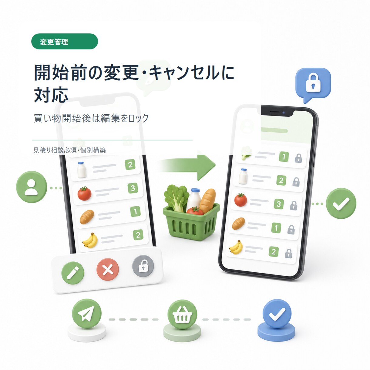 買い物代行LINEアプリ作ります 依頼受付から精算までLINE化 イメージ6