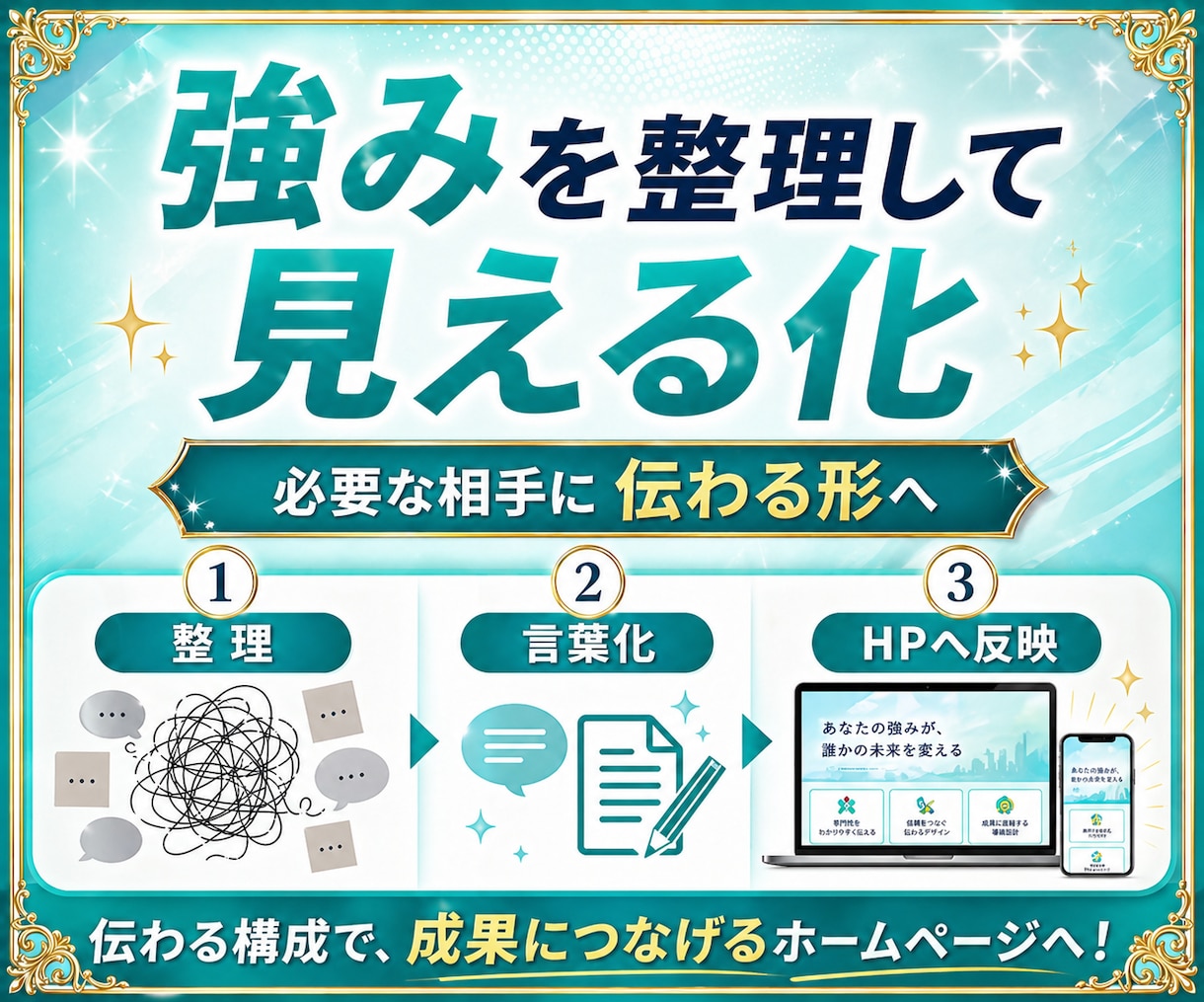 人にもAIにも選ばれる｜強みが伝わるHP制作します 何を書けばいいかわからない状態から強みを整理し原稿制作します イメージ3