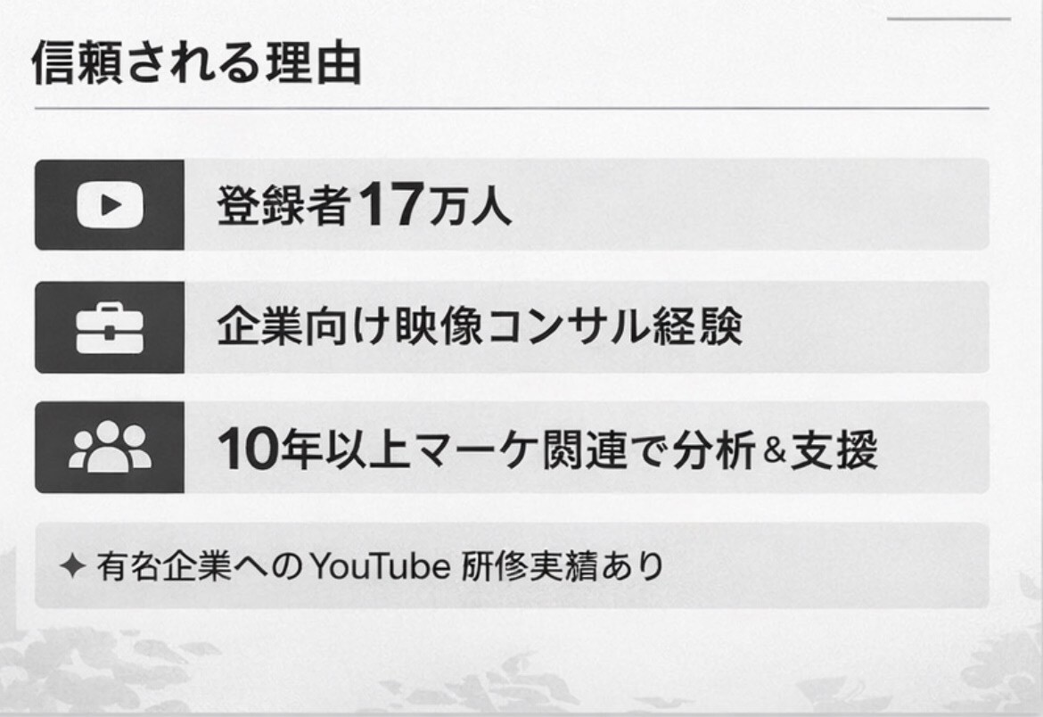 YouTubeを診断し改善の優先順位を提示します 伸びない原因を言語化し次の1本まで設計 イメージ1