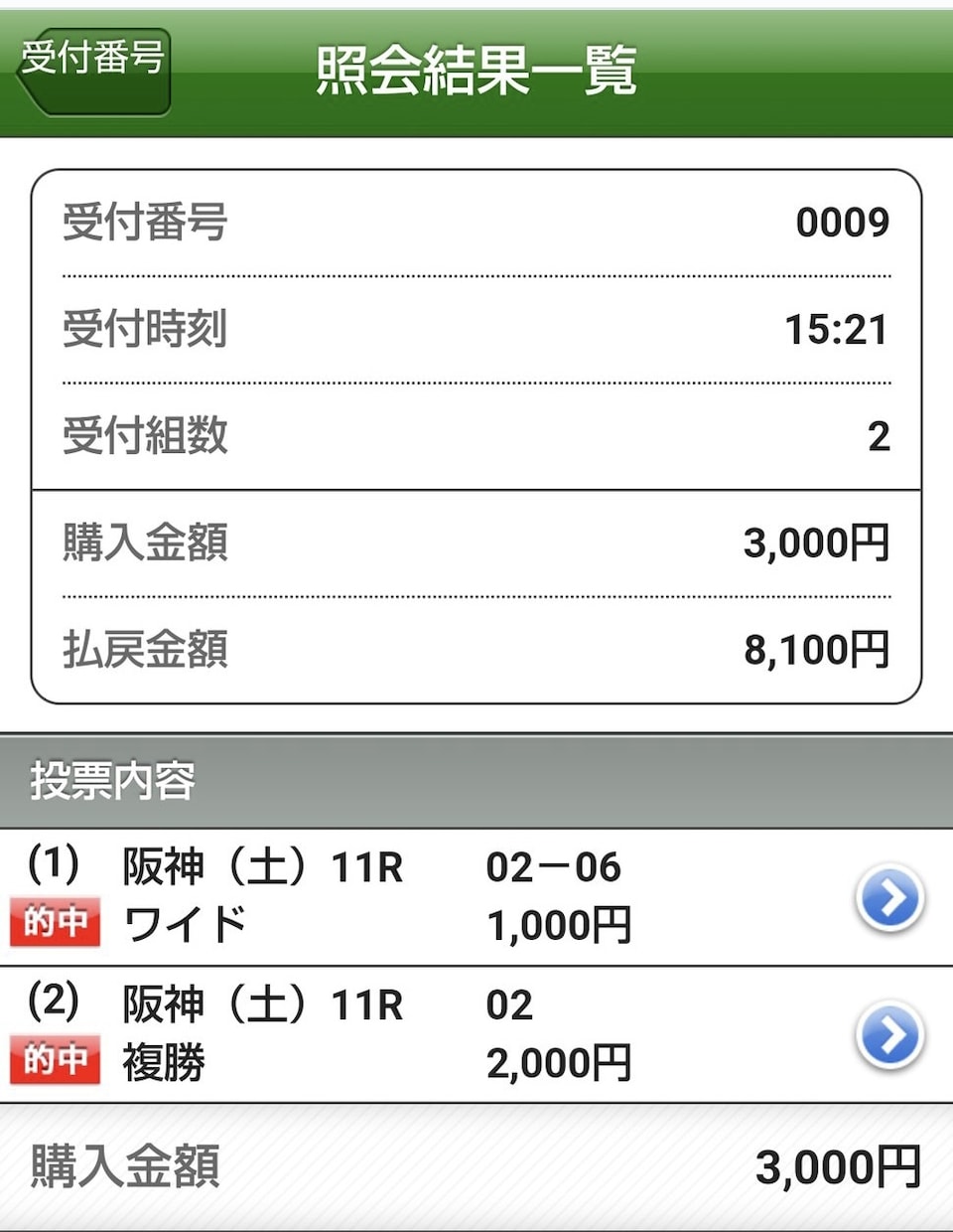 競馬で的中率を高めるための法則を教えます 知識不要でその日から始められる投資競馬シリーズ イメージ2