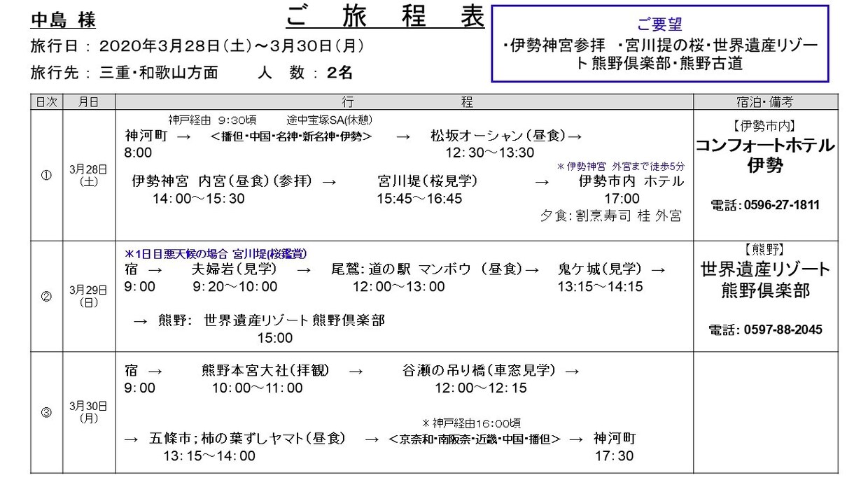 コロナからの復活！！旅行のプランを提供します 極上のこだわり旅をプロデュース イメージ4