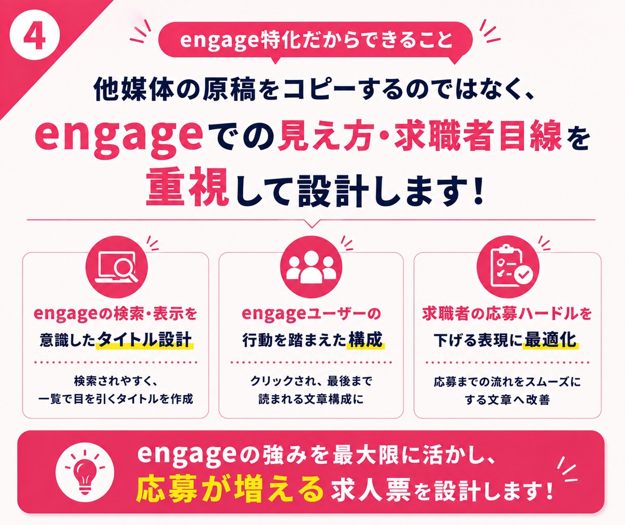 engage特化◆応募が来ない求人票を改善します 求人タイトル・訴求・競合を分析◆応募につながる求人へ改善 イメージ4