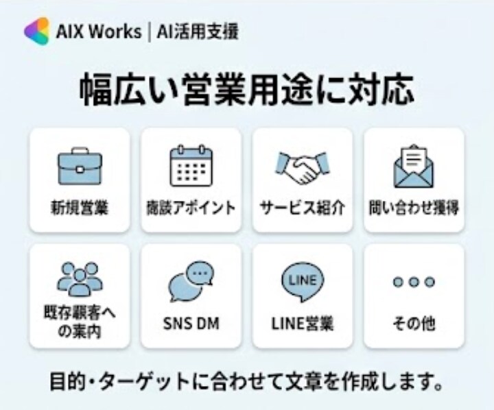 AIで反応率を意識した営業メールを作成しますます 目的に合わせた営業文をAIで効率的に作成 イメージ4