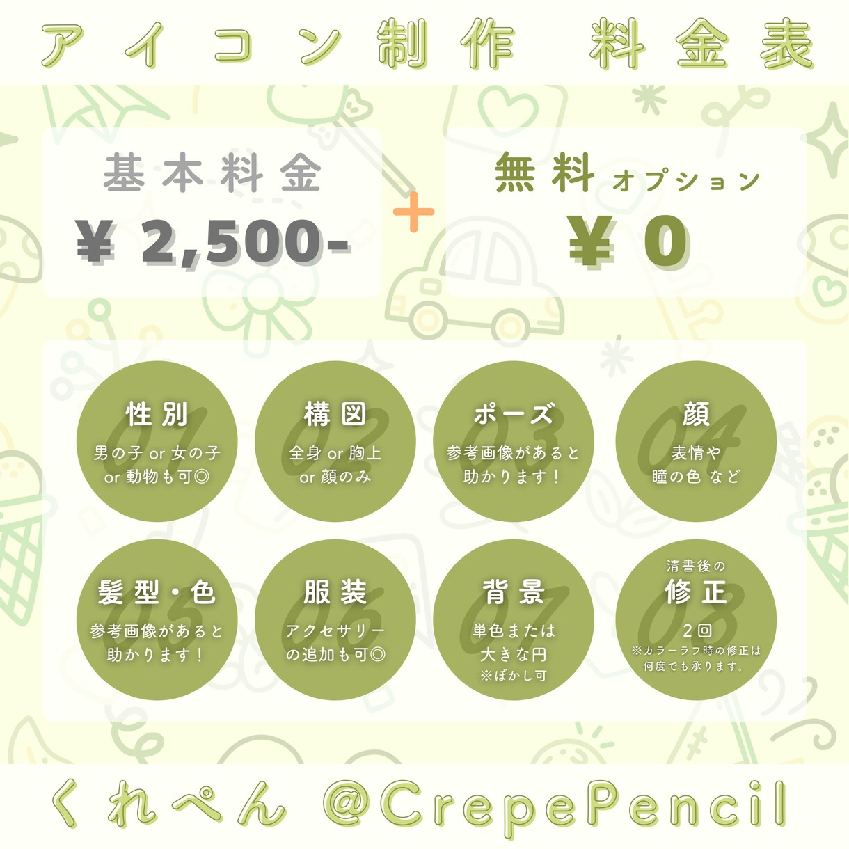 商用利用OK！デフォルメミニキャラつくります 配信活動などで使えるニキャラ・アイコンを格安でご用意！ イメージ2