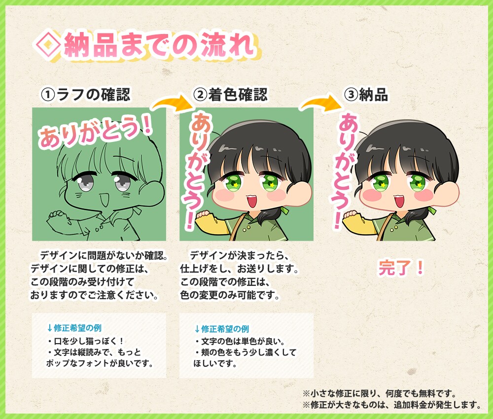 LINEスタンプ作ります YouTube等の配信用も対応可能！お気軽にご相談ください。 イメージ5