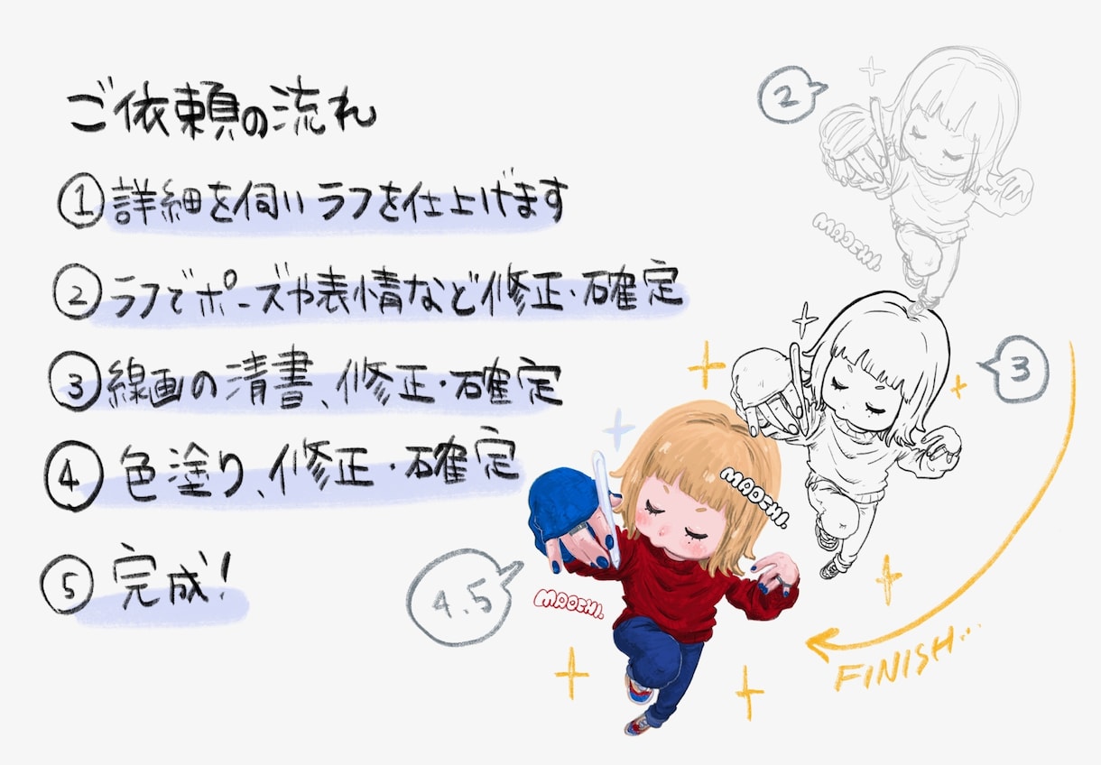 ポップでダークなイラスト・似顔絵描きます ‪☺️グッズやアイコン・サムネ、プレゼント用似顔絵が人気◎ イメージ3