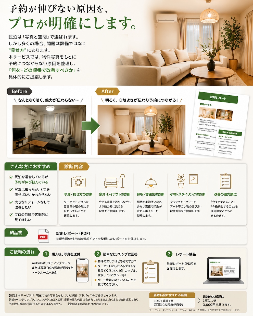 民泊の予約が増える改善点を診断します 民泊1000件超のプロが、予約が増えない原因を教えます！ イメージ4