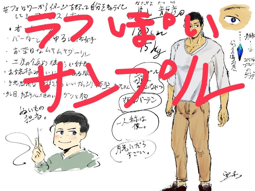 立ち絵描きます 自作ゲームの立ち絵でも動画の立ち絵でも イメージ1