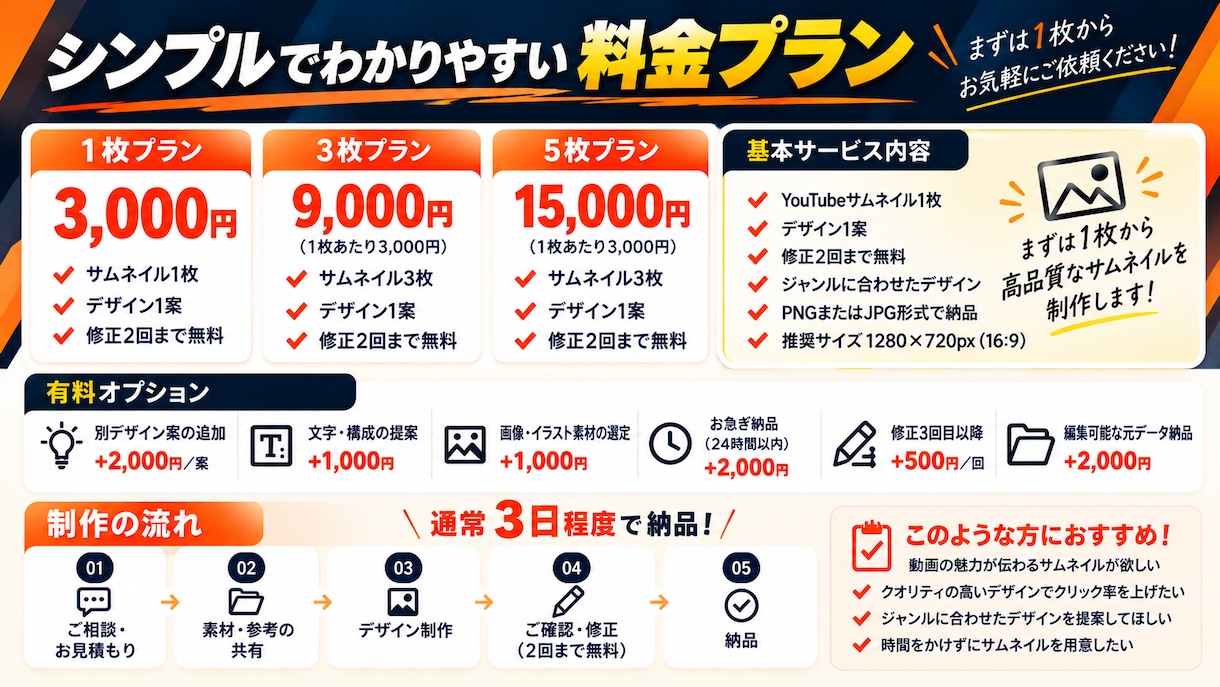 目を引くYouTubeサムネイルを制作します ジャンルに合わせた見やすいデザインを丁寧に制作！ イメージ2