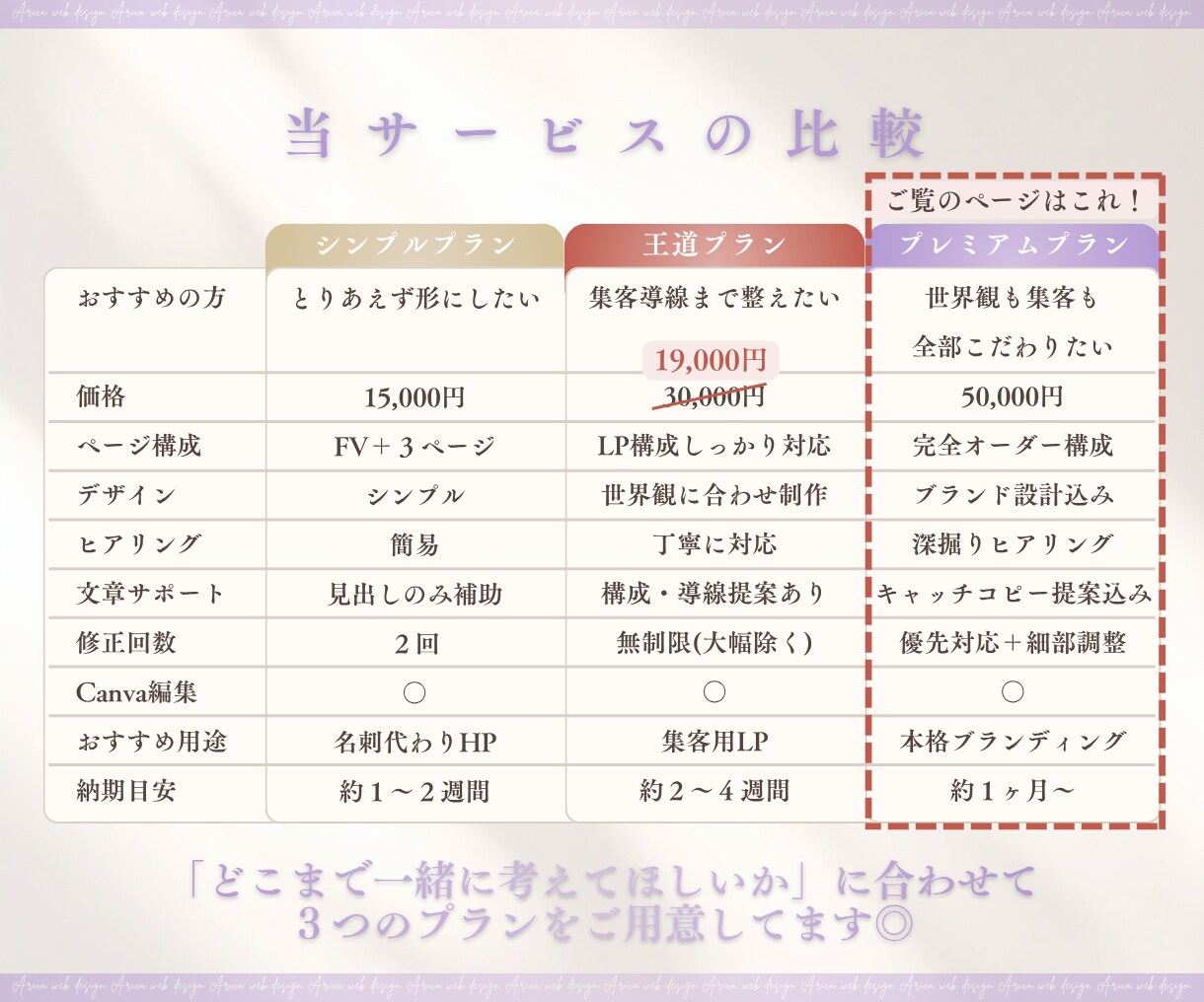 世界観から整えるLP制作⌇集客導線まで伴走します 伝わらないを整理×世界観設計　まるごと整う イメージ3