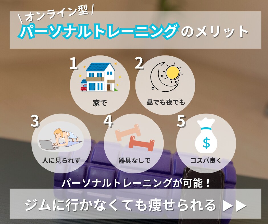姿勢改善＆パーソナルトレーニングします 30分で効果を実感！元医療従事者が教えるパーソナルトレ イメージ3