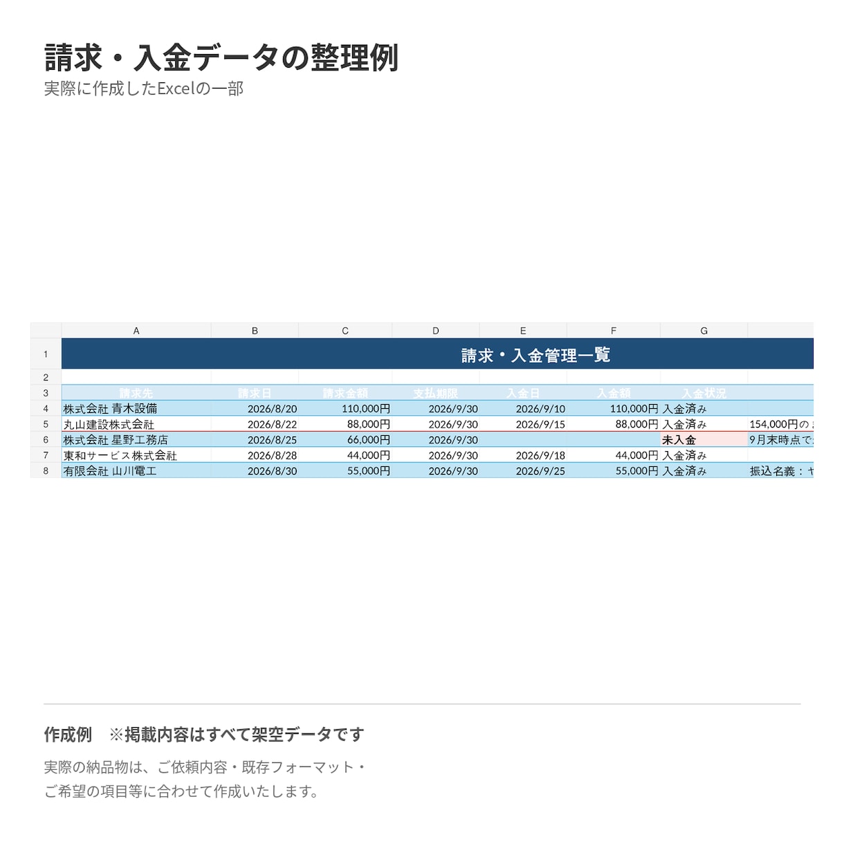事業者さまの事務作業を代行します 工事会社での事務経験を活かし入力・書類作成に対応 イメージ4