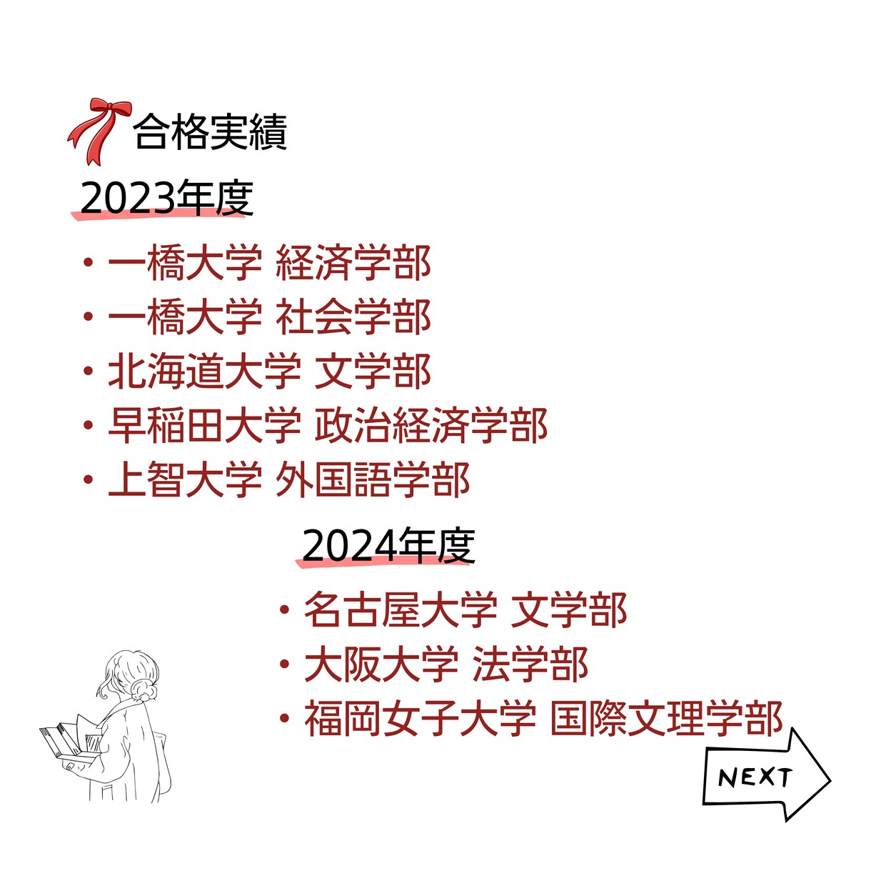志望校合格までの『学習ロードマップ』を作成します 志望校合格へ、何をどう勉強すれば良いか困っている受験生へ！ イメージ3