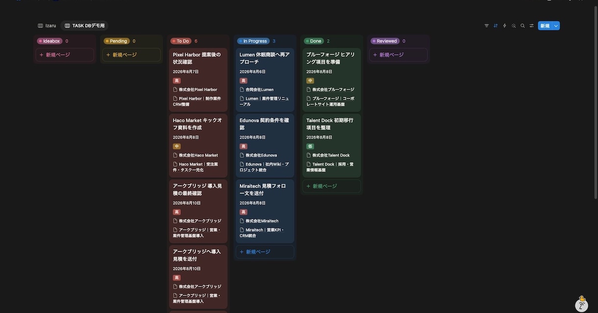Notionで営業・顧客・タスク管理を構築します 散らばる業務を、毎朝見るNotionにまとめます イメージ2