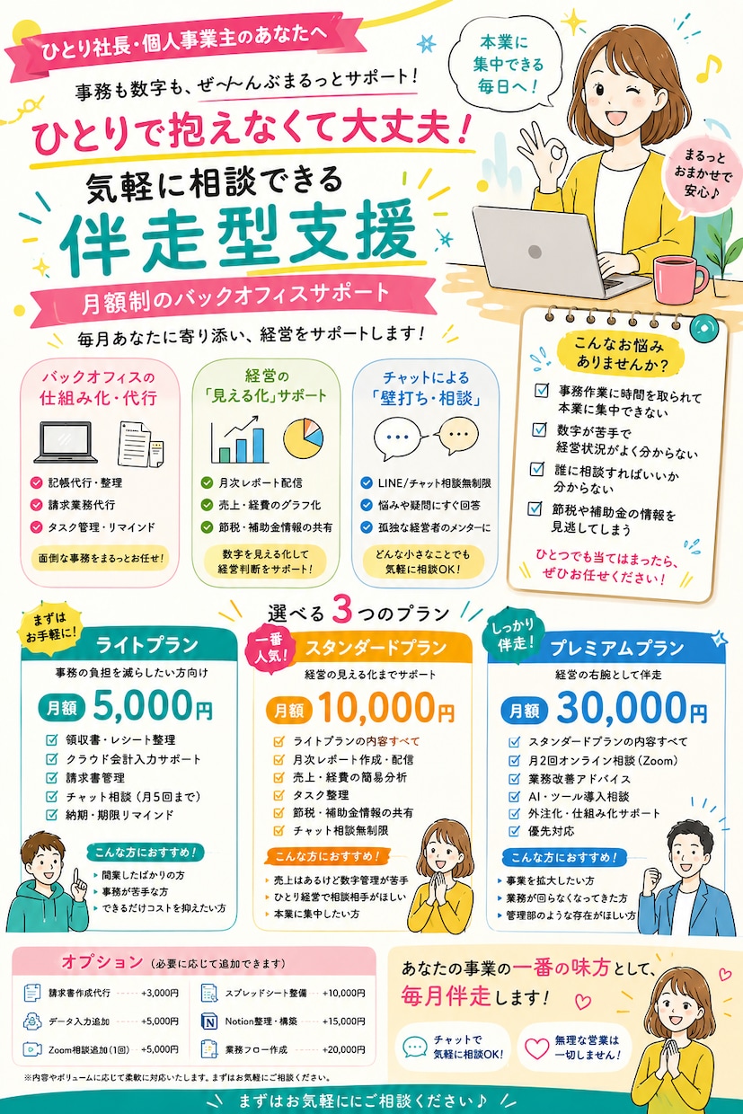 記帳・請求・経営整理まで｜社長の事務代行します 作業代行だけじゃない、“相談できる”伴走型サポート イメージ1