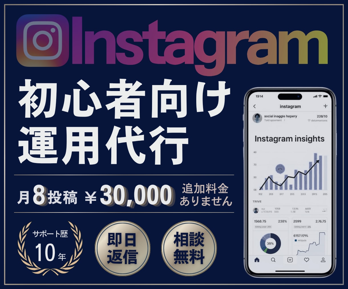 Instagramの初心者向け運用代行を行います ビデオチャットで相談しながら進める、初心者向けの運用代行！ イメージ1