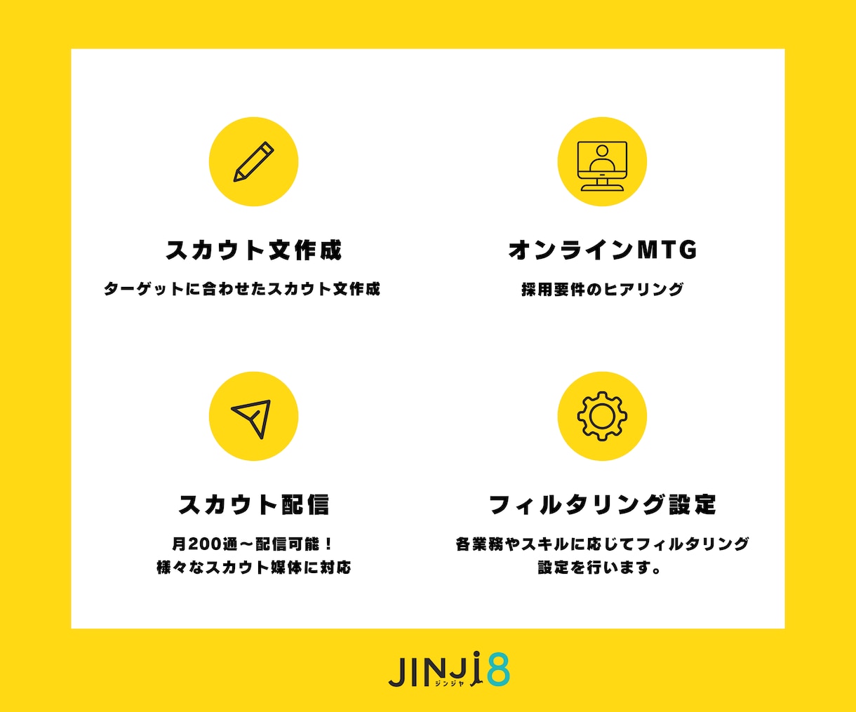 ダイレクトリクルーティングスカウト配信代行します 採用経験15年！応募を集めるスカウト文提案＆配信！ イメージ2