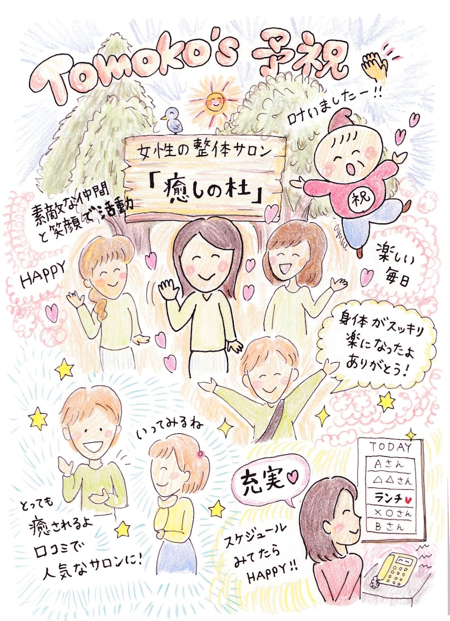 年始に設定！世界にたった一枚の絵で貴方を予祝します 【心の願望】を毎日眺められるよう【視覚化】し予祝します！ イメージ4