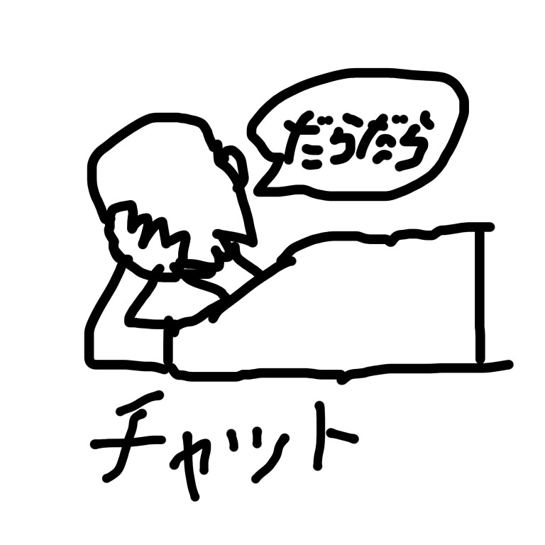 文章でだらだらしたい方へ！ワイが相手になります 電話は嫌だけど文章でのやり取りならしたい！という方向けです！ イメージ1