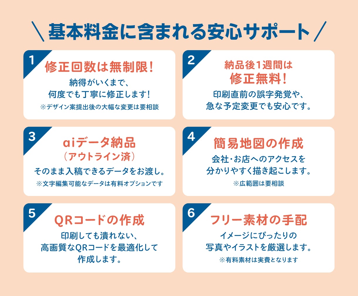 魅力・強みを整理して、伝わるパンフレットを作ります 高品質をもっと身近に。代理店出身のプロが丁寧に作り上げます。 イメージ2