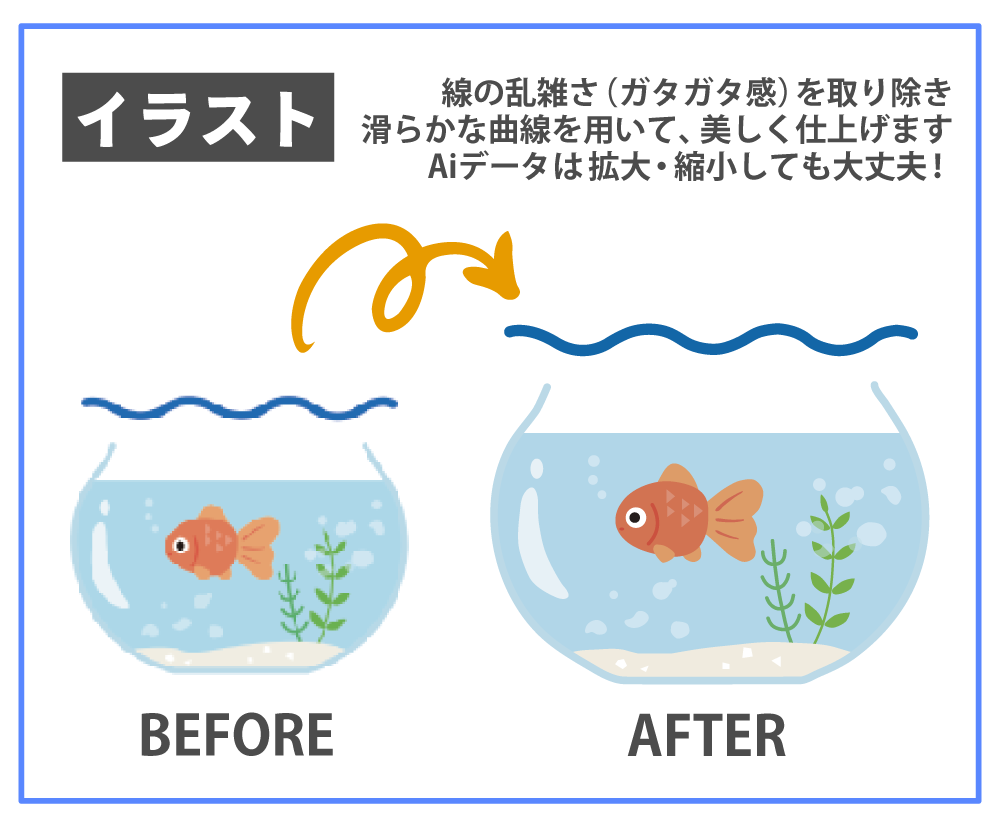 なんでもトレースいたします 最短当日！高品質・美しいトレースデータをお届けします イメージ5