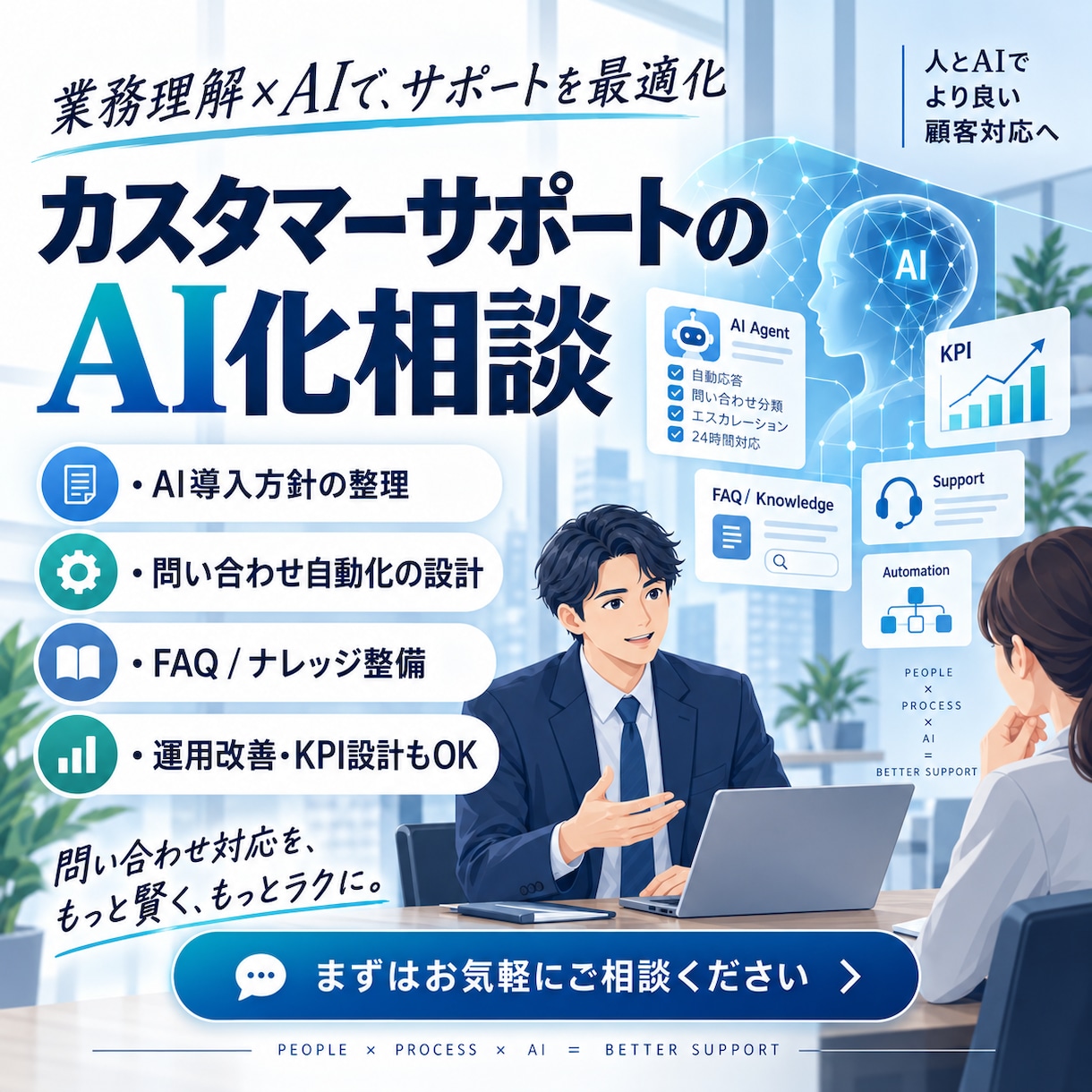 カスタマーサポートのAI化を一緒に考えます AI導入から業務設計までCS責任者が壁打ちします イメージ1