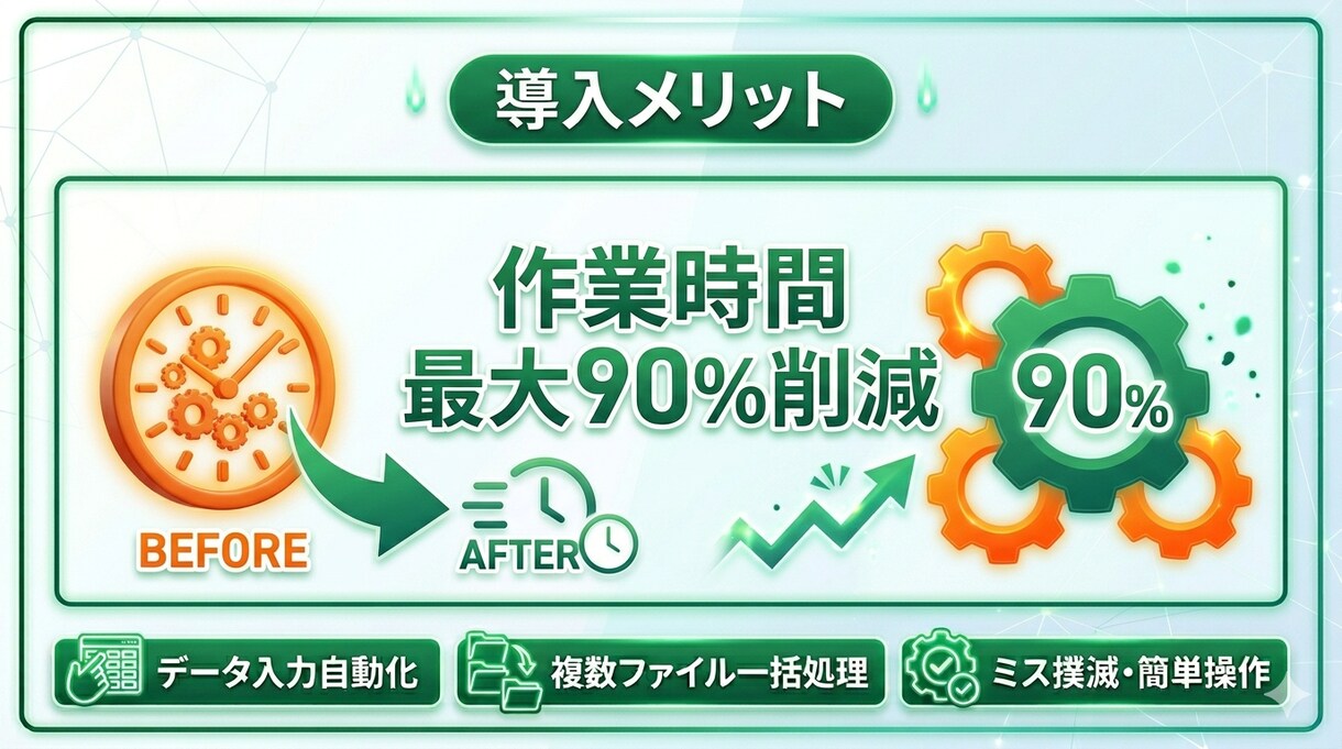 マクロで業務効率化｜ Excel作業を自動化します 「毎日のExcel作業、時間かかっていませんか？」 イメージ3