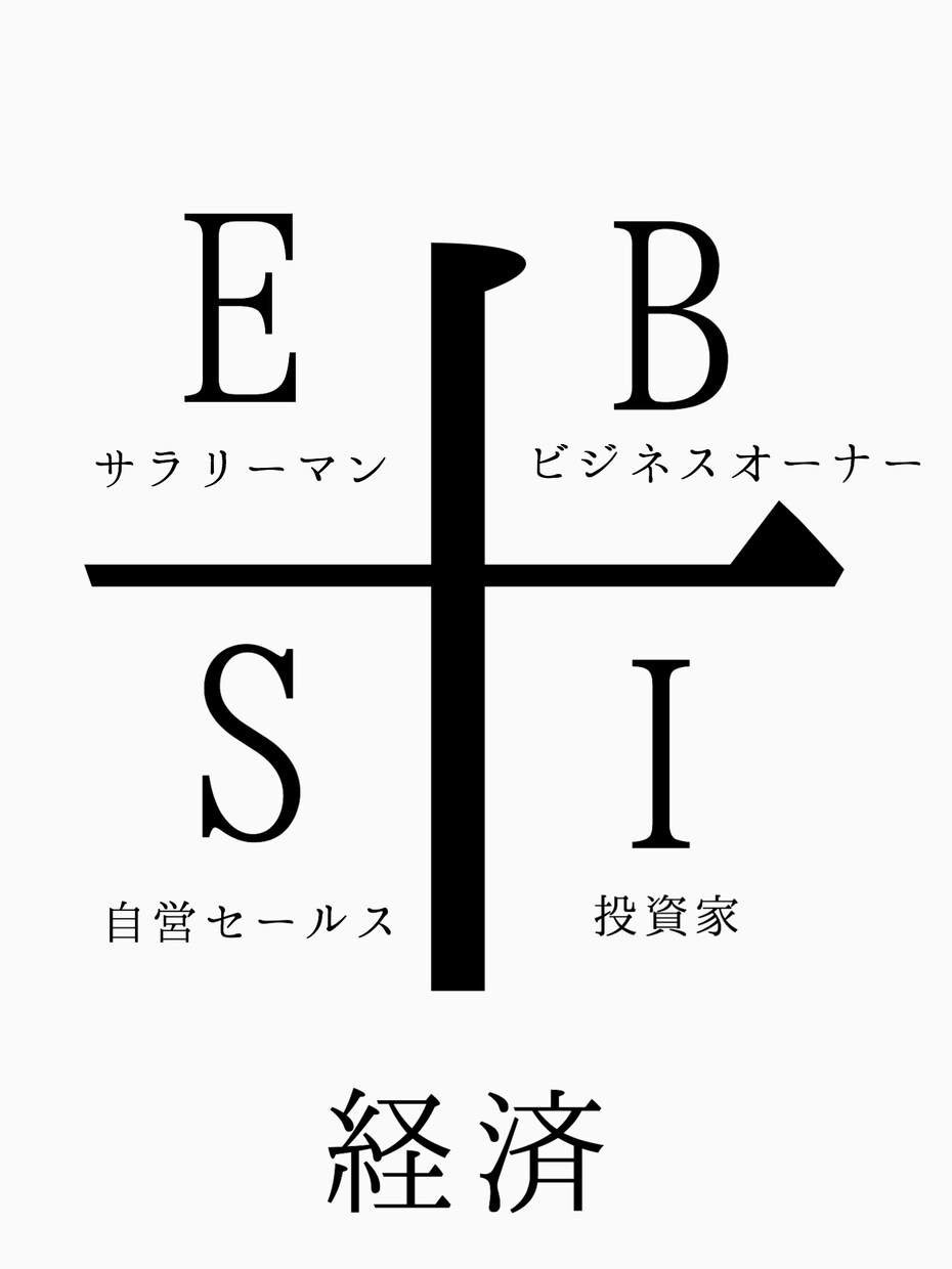 日本株の長期投資戦略を教えます デイトレなどで資産をすり減らしたくない方へ イメージ1