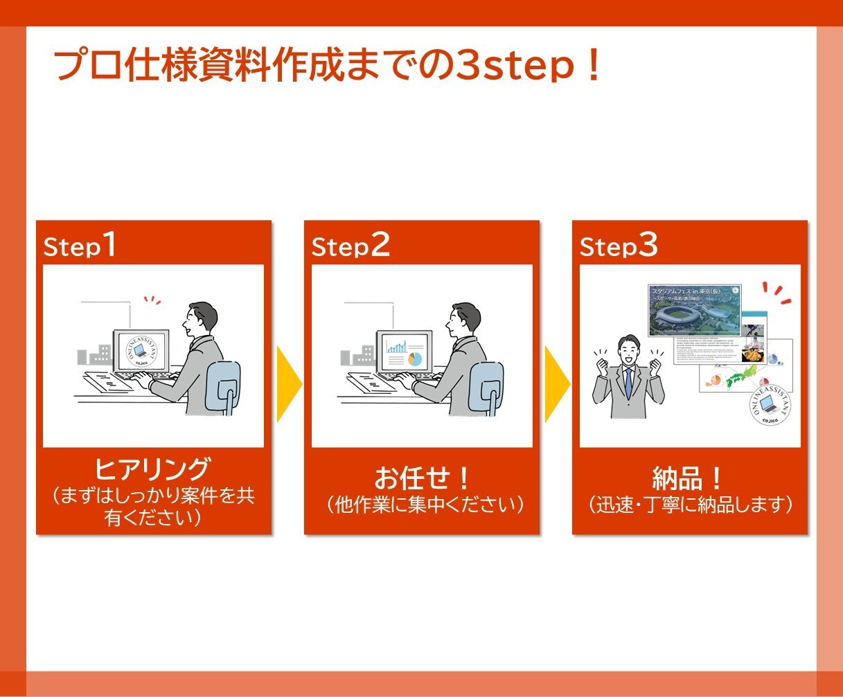 ビジネス成功を支える資料ブラッシュアップいたします 伝わる資料でビジネスを加速！プロが仕上げる資料作成代行 イメージ3