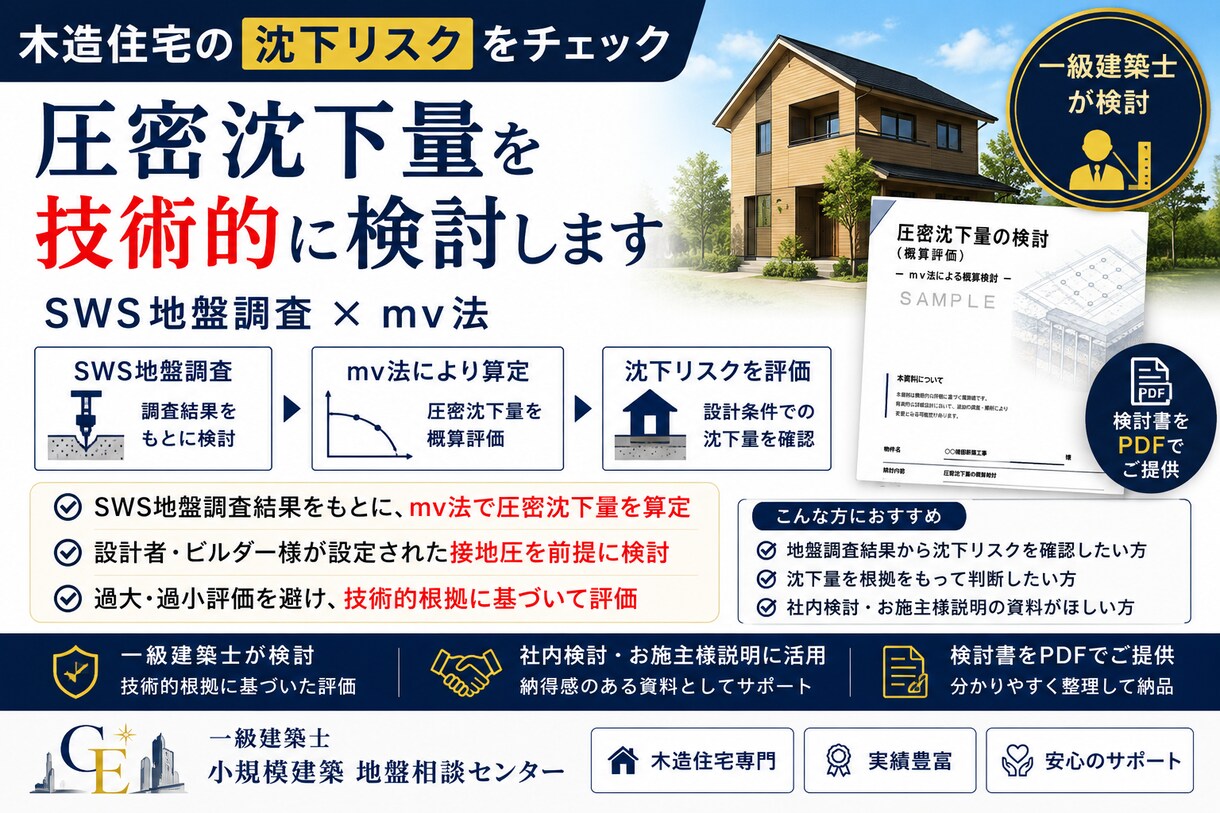 木造住宅の地盤沈下リスクを技術評価します 沈下リスクを技術的に評価します イメージ1