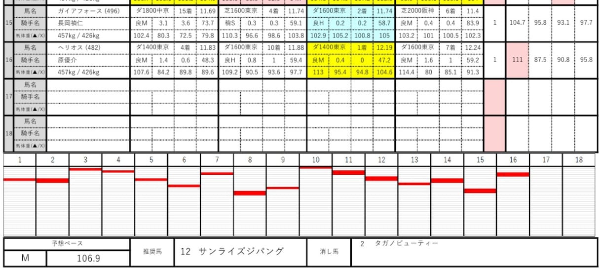 JRA全重賞の独自データを提供します ※【うまウマINDEX】のデータ配信サービス(１ヶ月)です。 イメージ6