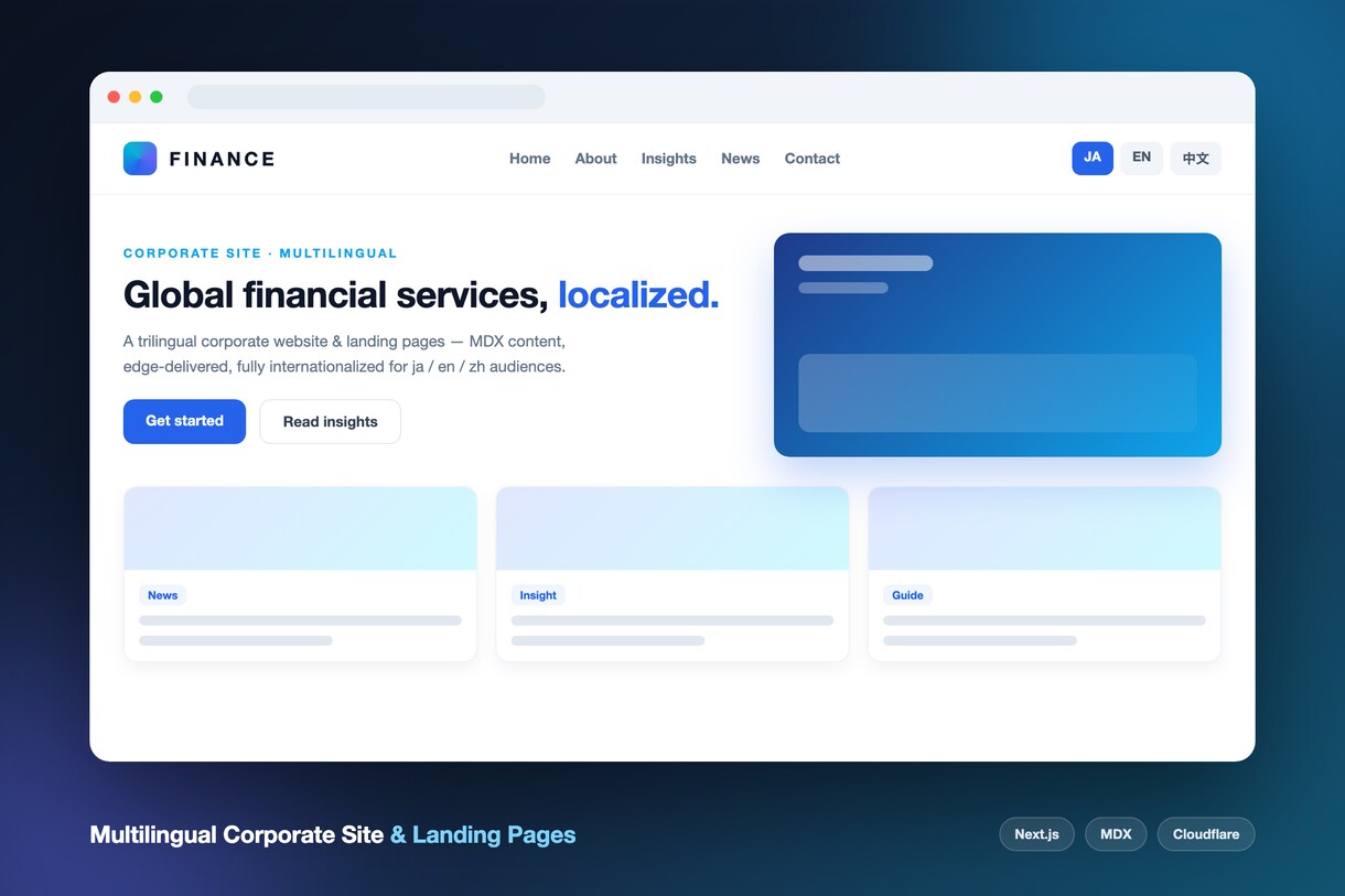 多言語対応のサイト・LPを制作します Next.js＋Cloudflareで高速に制作 イメージ1