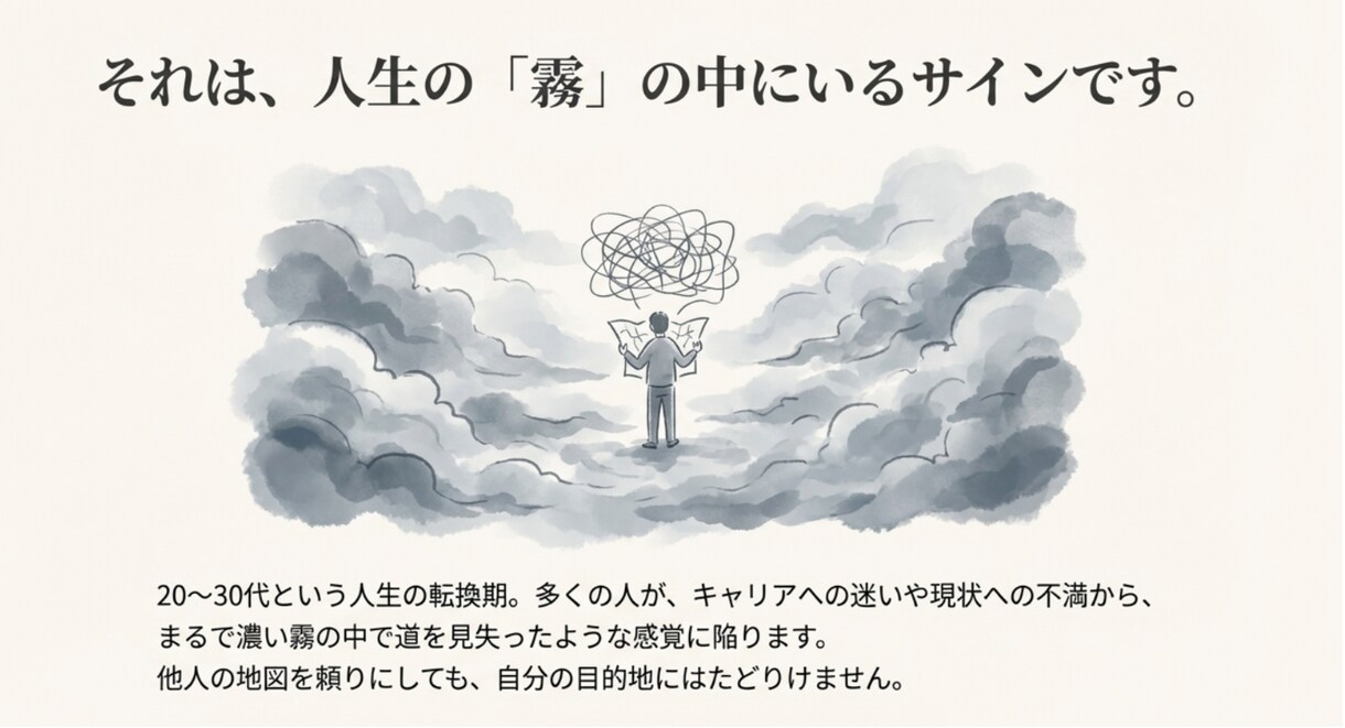 あなたが「本当にやりたいこと」を特定し伴走します 「今のままで死にたくない」を「この未来に命を使いたい」へ。 イメージ3