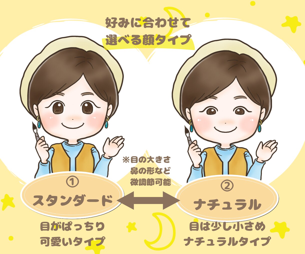 似顔絵師があなただけのゆるふわアイコンお描きします 商用利用OK、SNS·ブログ·挿絵に♪服装·ポーズ自由 イメージ4