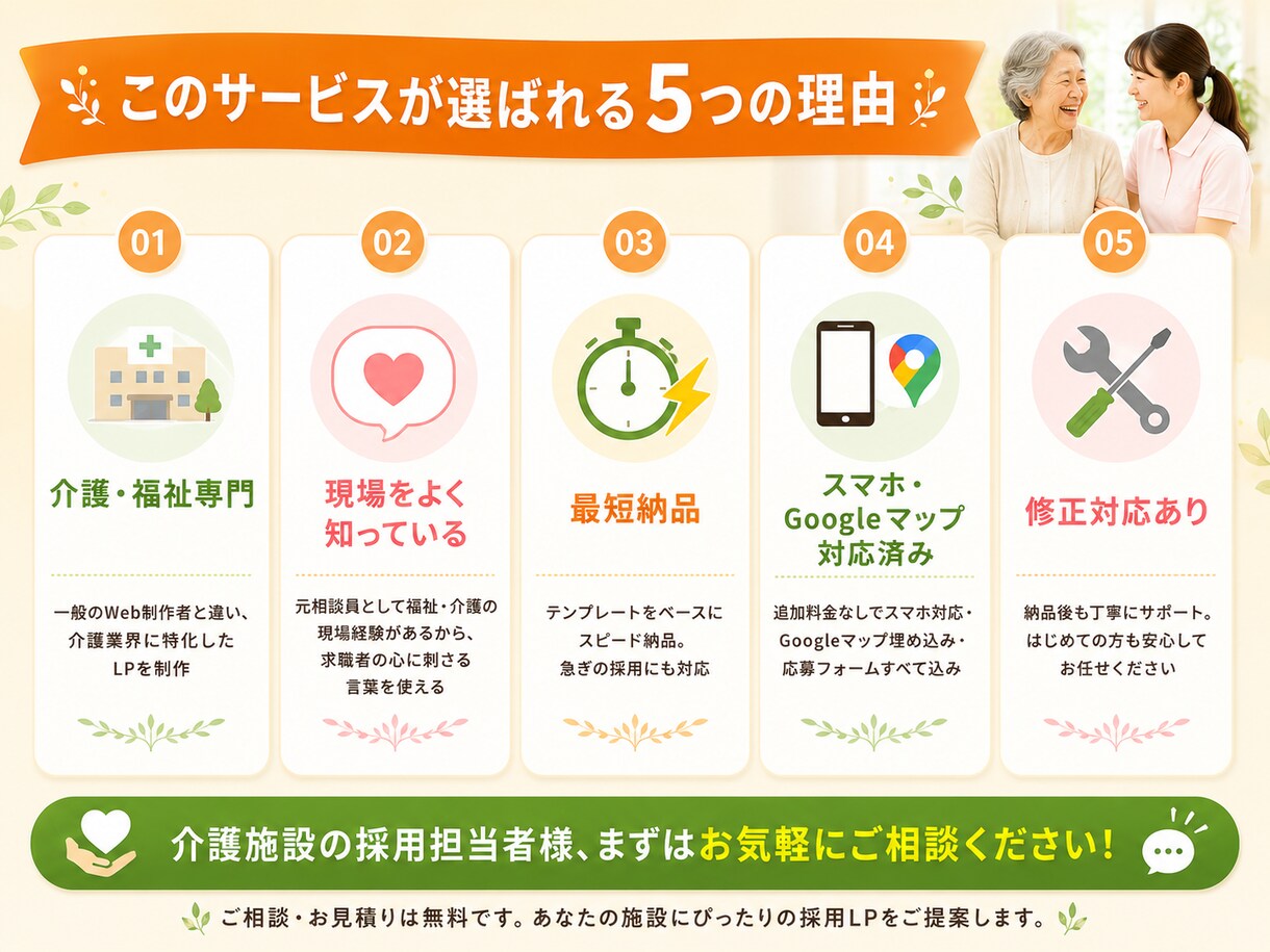 介護専門の採用LP制作！応募数アップに貢献します 福祉業界特化！Indeed併用で応募率アップする採用ページ イメージ3