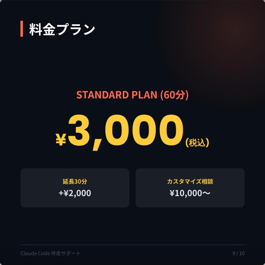 初心者向けにClaudeCodeの使い方を教えます 導入・設定・使い方まで一緒にサポートします イメージ9