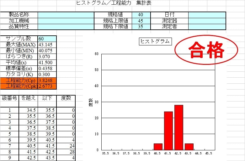 エクセル/Excel　関数・自動化マクロ作成します 悩んでるExcel作業ご相談ください。ご相談は無料です。 イメージ3