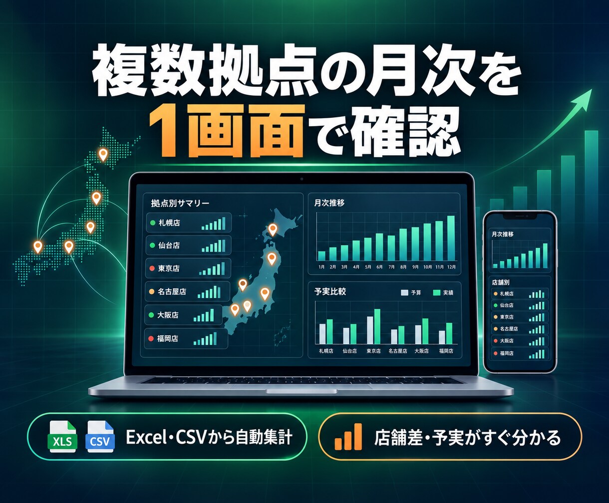 複数拠点の月次レポートを1画面で作成します Excel・CSVから店舗差と予実をスマホで確認 イメージ1