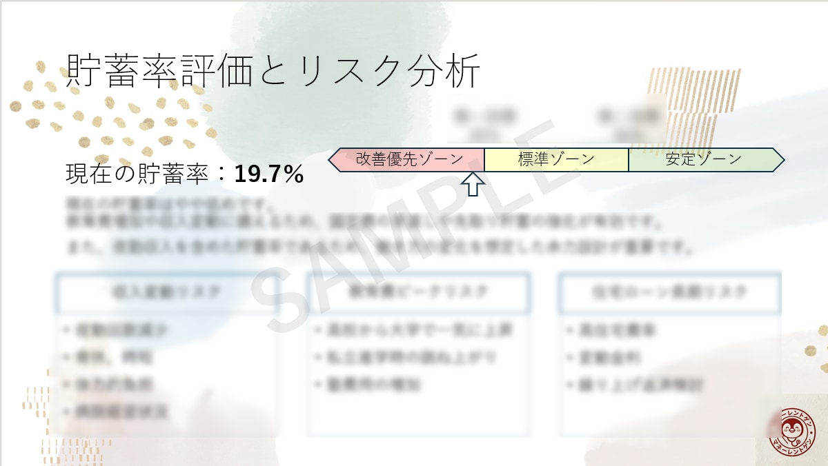 医療従事者パパママの家計改善をサポートします 仕事と育児で忙しいあなたへ。家計のムダをプロが即・見える化！ イメージ4