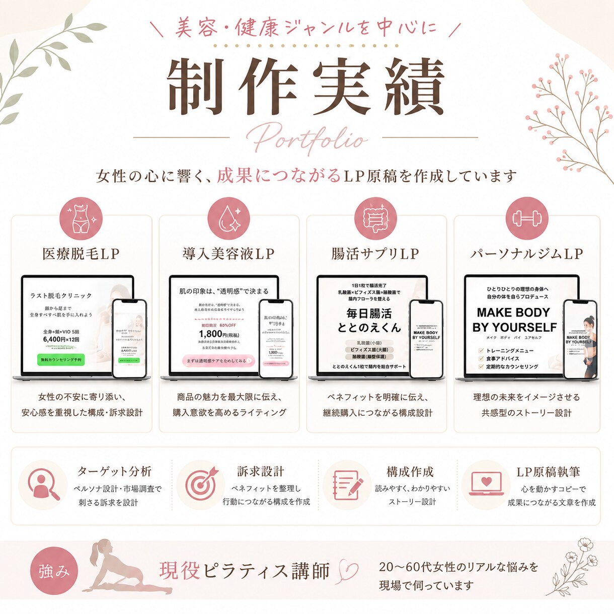 美容・健康ジャンルのLP原稿を作成します 女性向け商品の訴求設計から対応します イメージ4