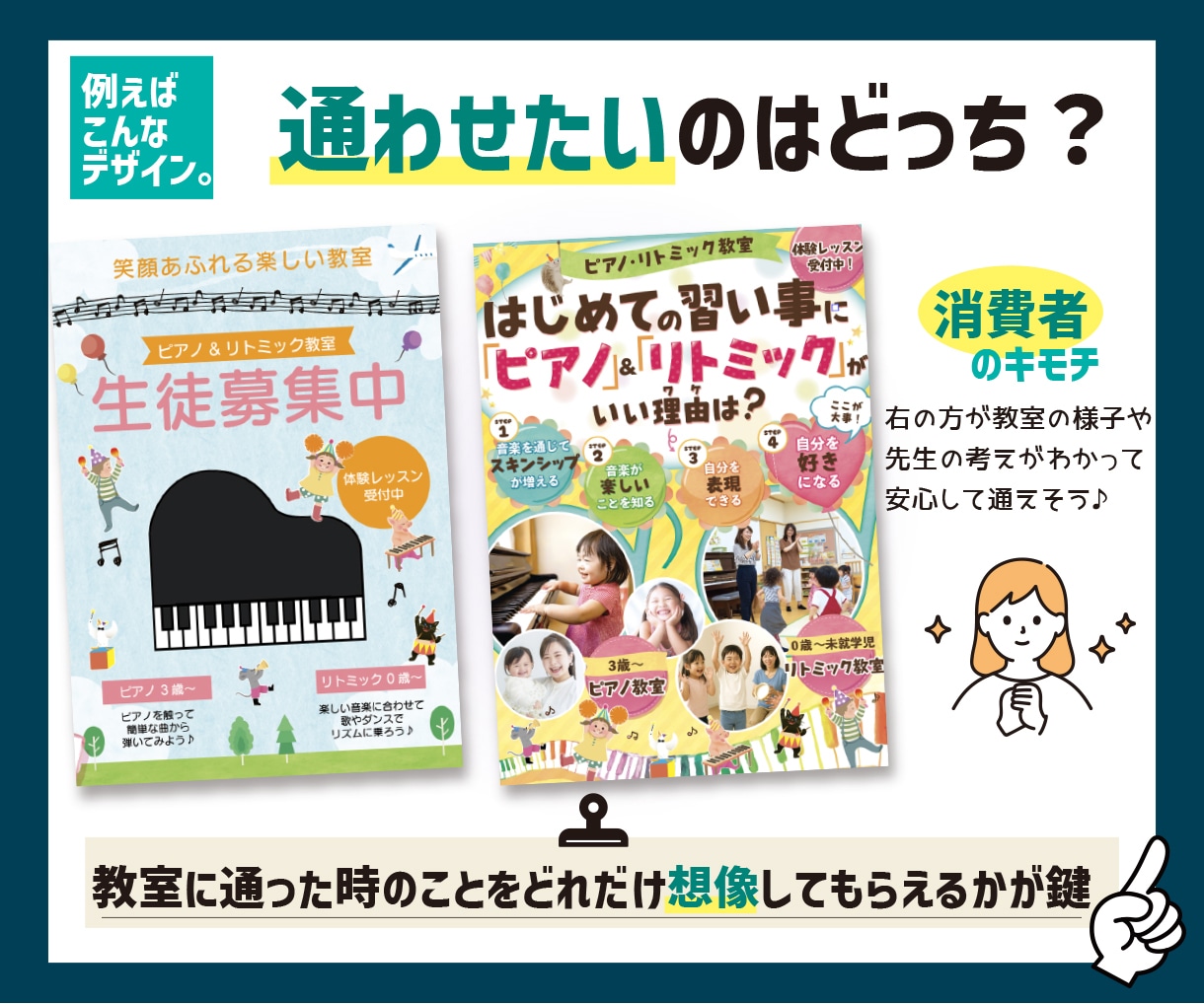 キャリア15年以上!　読みたくなるポスター作ります プロデザイナーがあなたの企画の認知度UPのお手伝いをします！ イメージ5