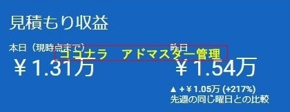 アドセンス毎日１万PV月2０万達成メソッド教えます 成功者だけが実践している誰でもできるアクセスアップ術を公開！ イメージ2
