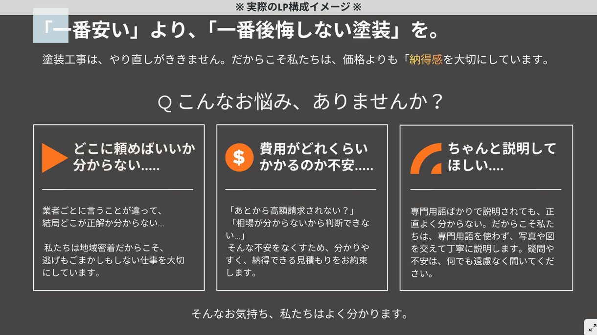 何を書けばいいか分からない…を解決します Canva無料プランに対応・集客で悩む人へ｜LPテンプレ イメージ3