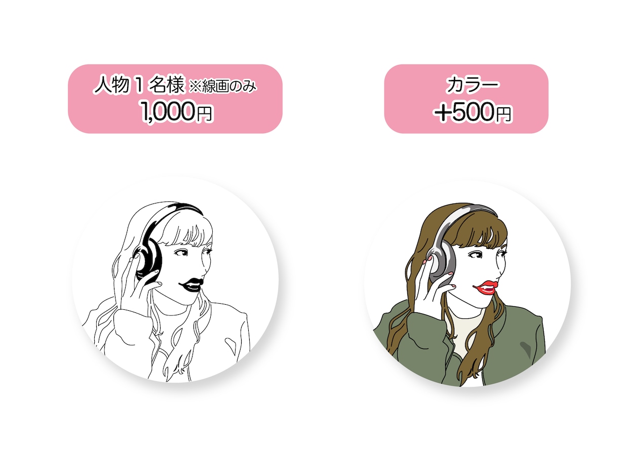 表情ゆたかに。シンプルな線で似顔絵描きます SNS・名刺で目を引くアクセントととしておすすめです イメージ2