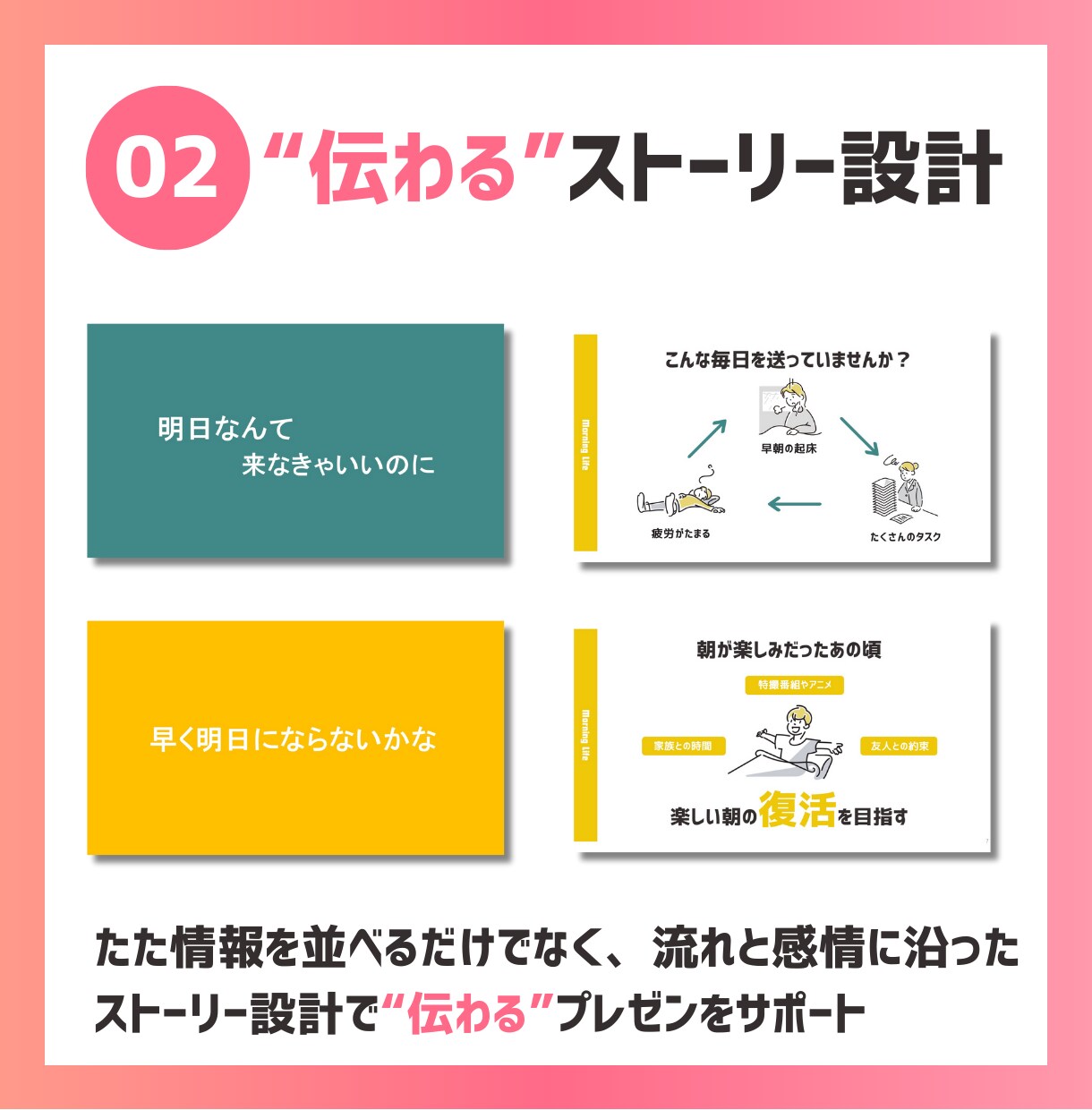 構成とデザインで"伝わる"スライドを作成します スライド資料の作成にお悩みの方々に。 イメージ3
