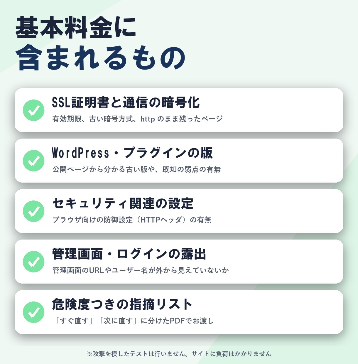 サイトの安全を外から点検し、直し方をお伝えします 攻撃はせず外から見える範囲を点検。危険度つきで報告 イメージ2